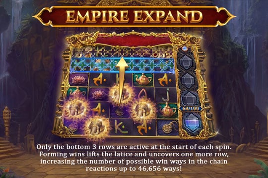 ฟีเจอร์ Empire Expand