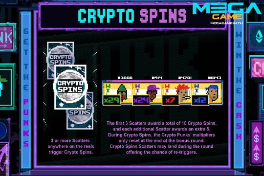 ฟีเจอร์ Crypto Spins