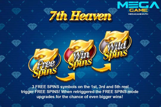 ฟีเจอร์ 7th Heaven